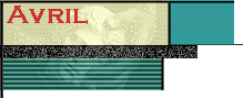  Avril 